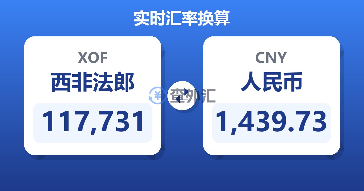 117,731西非法郎兑人民币