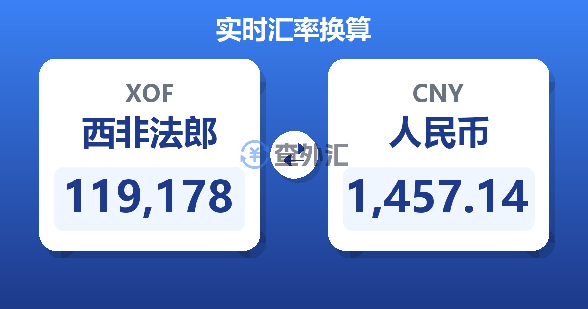 119,178西非法郎兑人民币