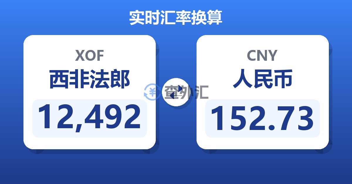 12,492西非法郎兑人民币