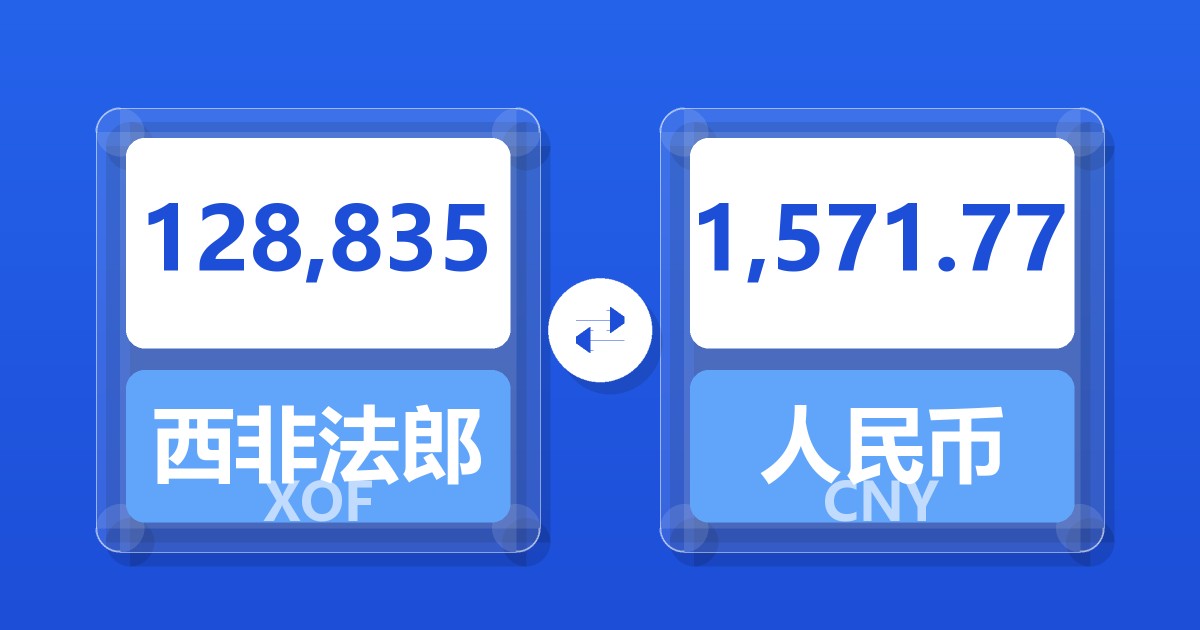 128,835西非法郎兑人民币