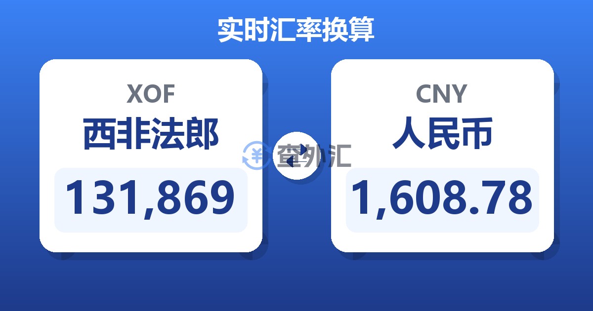 131,869西非法郎兑人民币
