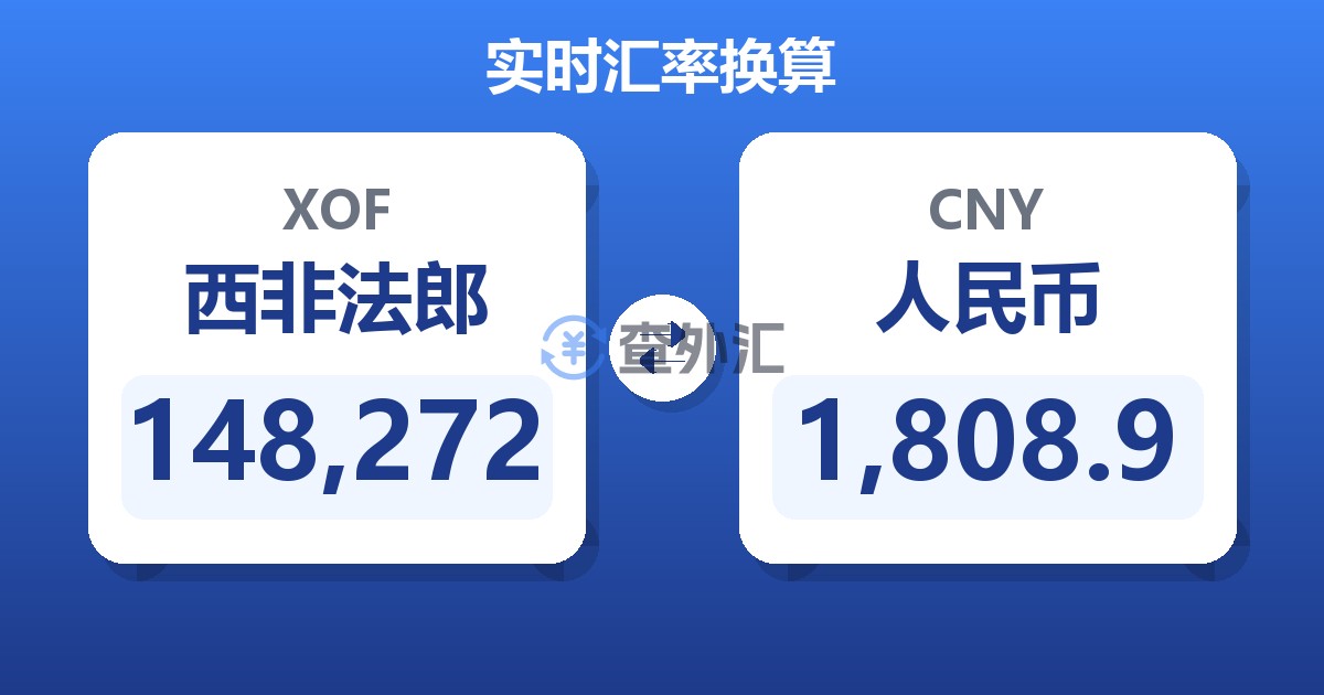 148,272西非法郎兑人民币