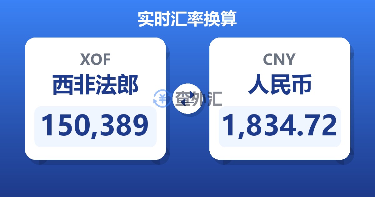 150,389西非法郎兑人民币