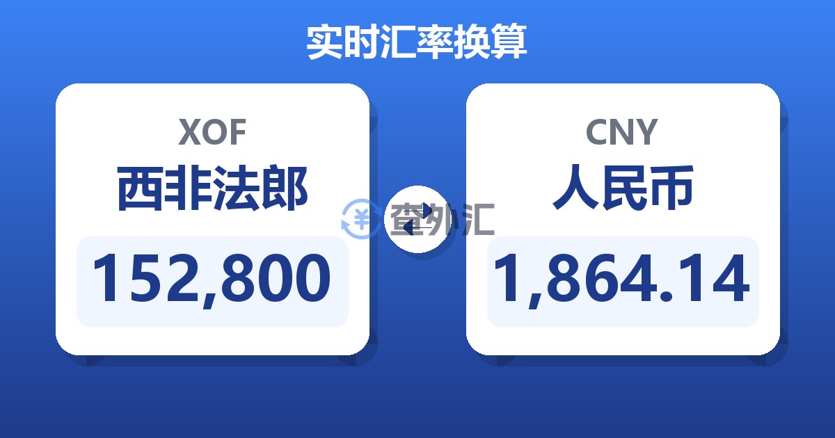 152,800西非法郎兑人民币