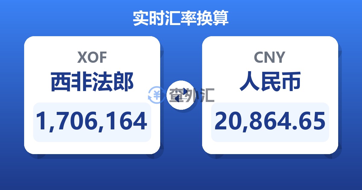 1,706,164西非法郎兑人民币