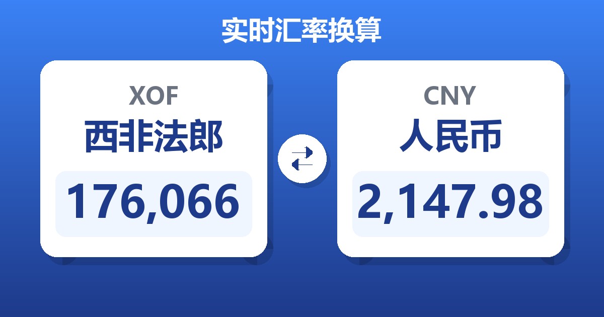 176,066西非法郎兑人民币