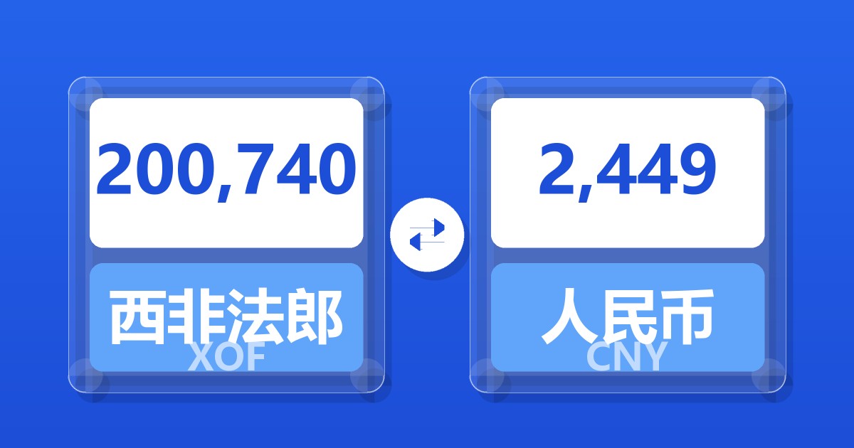 200,740西非法郎兑人民币