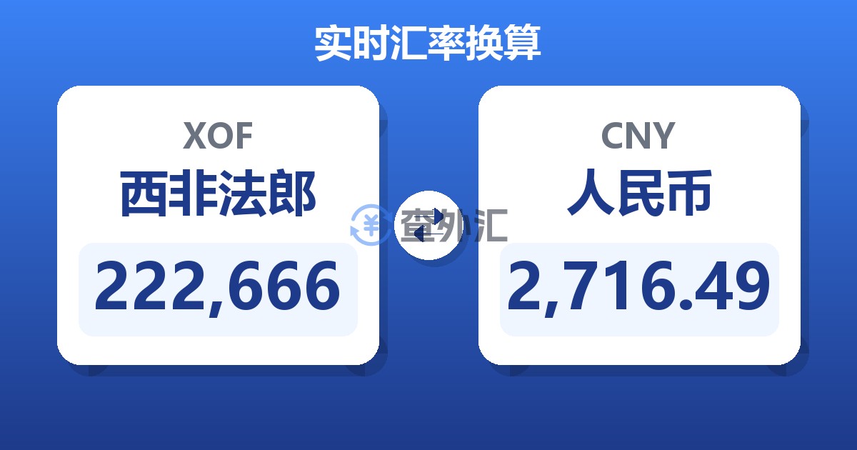 222,666西非法郎兑人民币