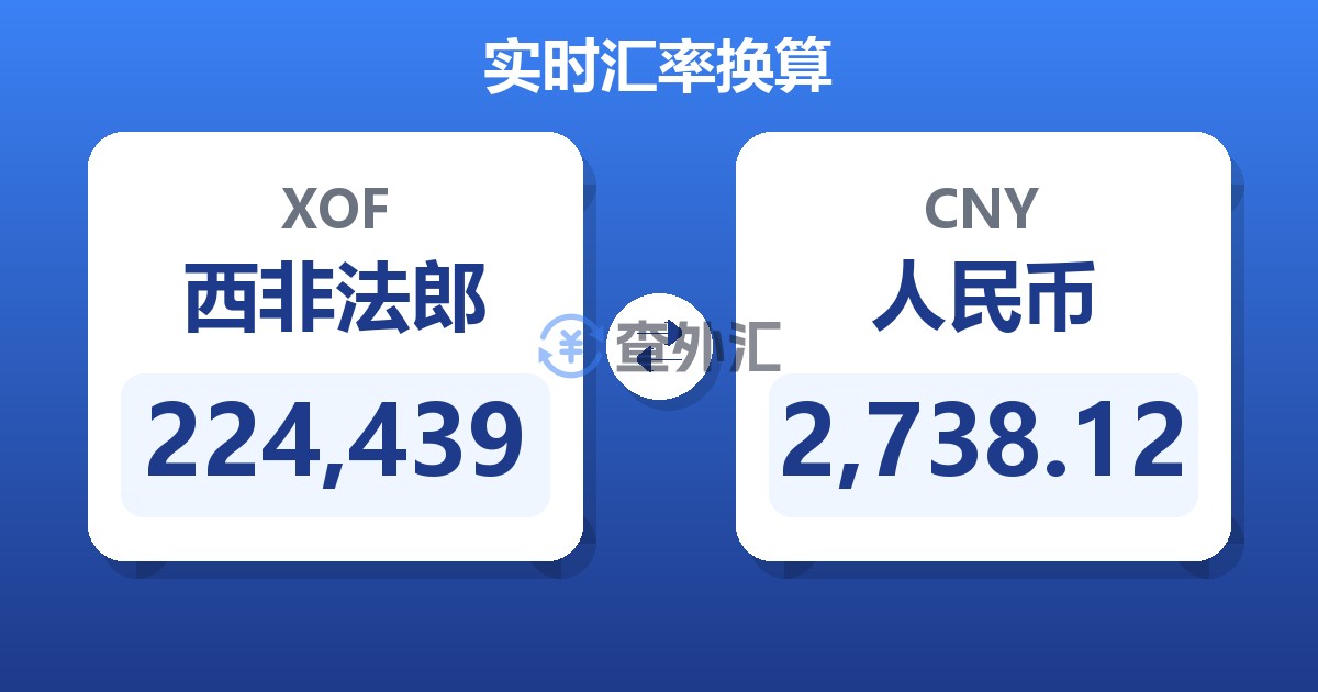 224,439西非法郎兑人民币