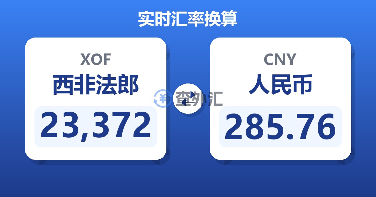 23,372西非法郎兑人民币