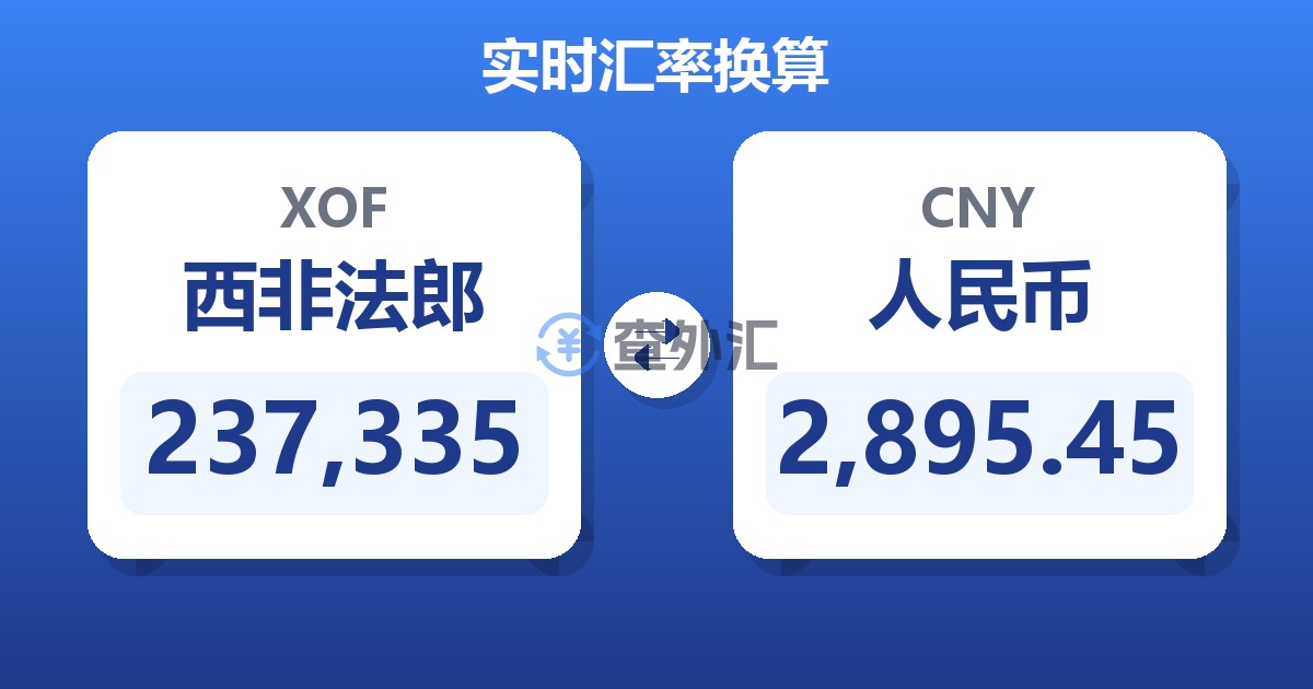 237,335西非法郎兑人民币