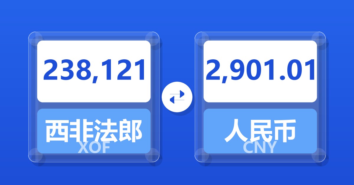 238,121西非法郎兑人民币