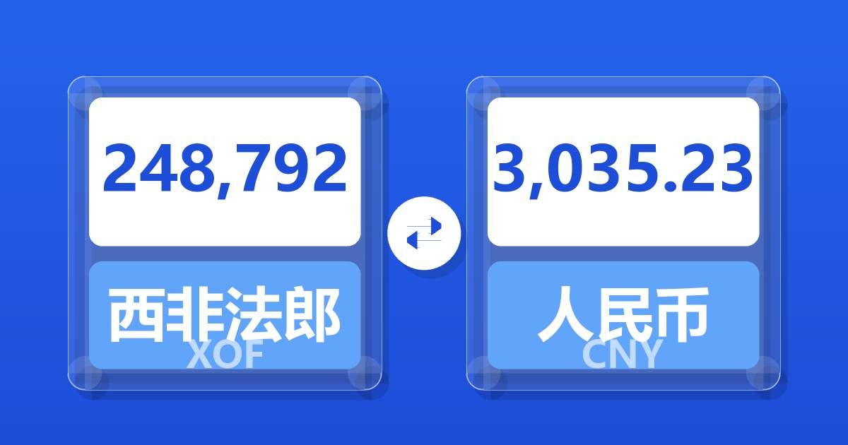 248,792西非法郎兑人民币