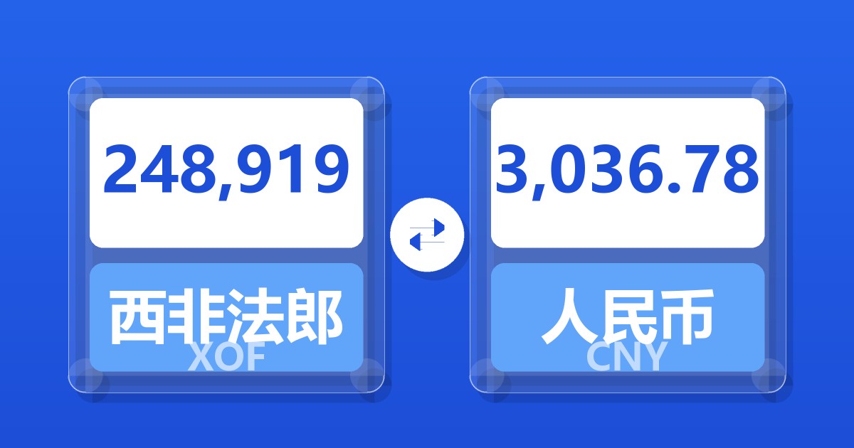 248,919西非法郎兑人民币