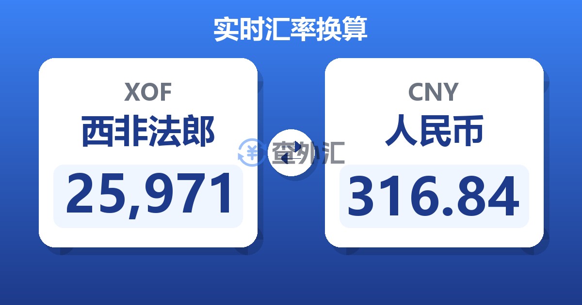 25,971西非法郎兑人民币