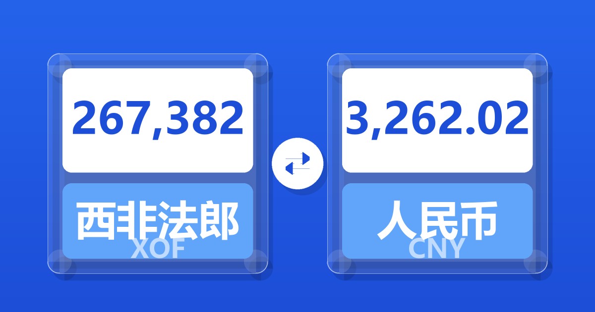 267,382西非法郎兑人民币