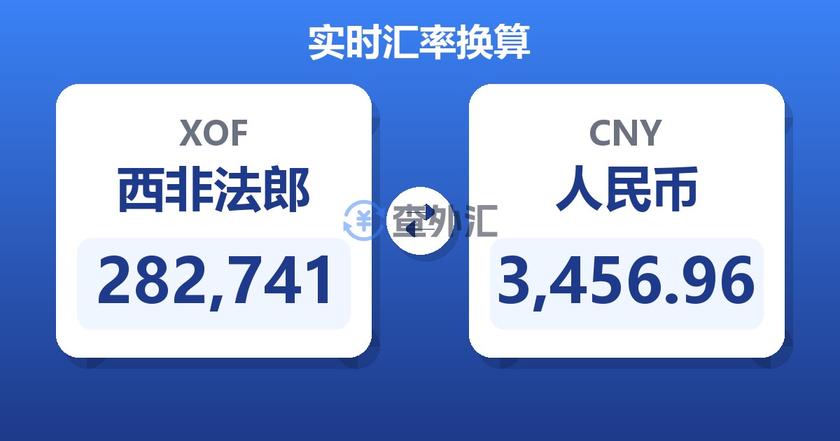 282,741西非法郎兑人民币