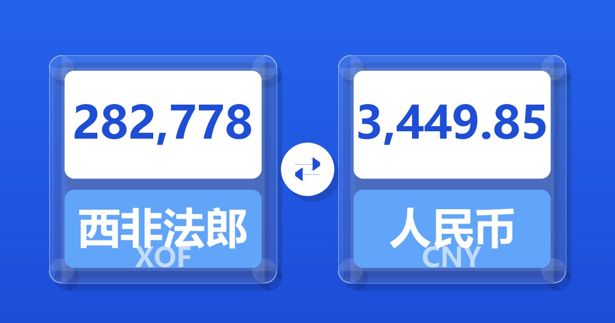 282,778西非法郎兑人民币