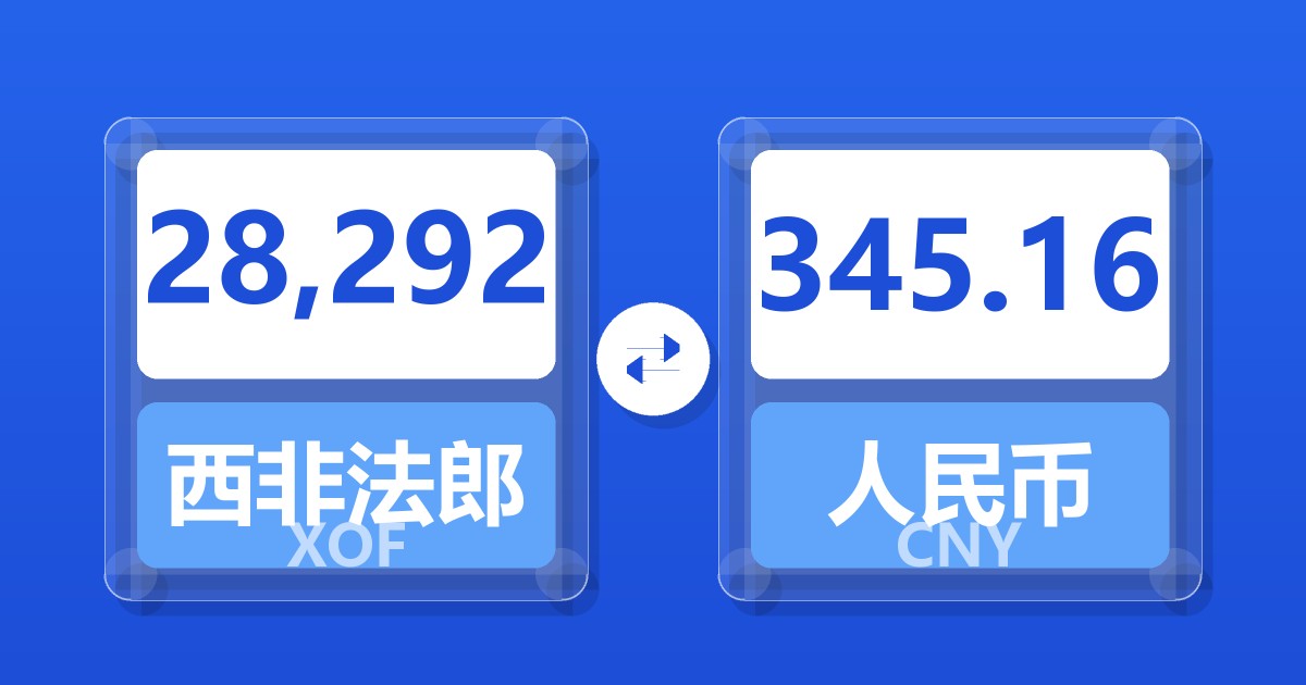 28,292西非法郎兑人民币