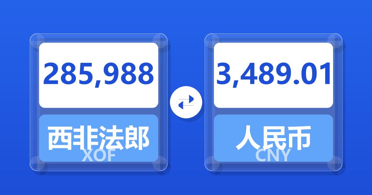 285,988西非法郎兑人民币