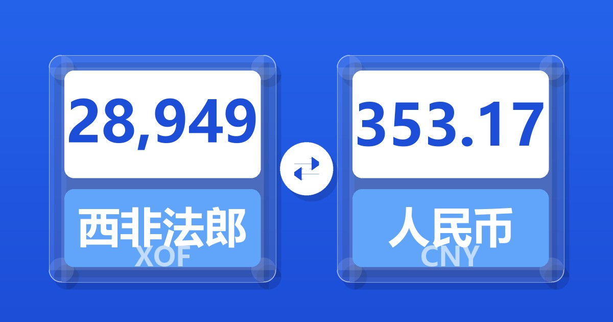 28,949西非法郎兑人民币