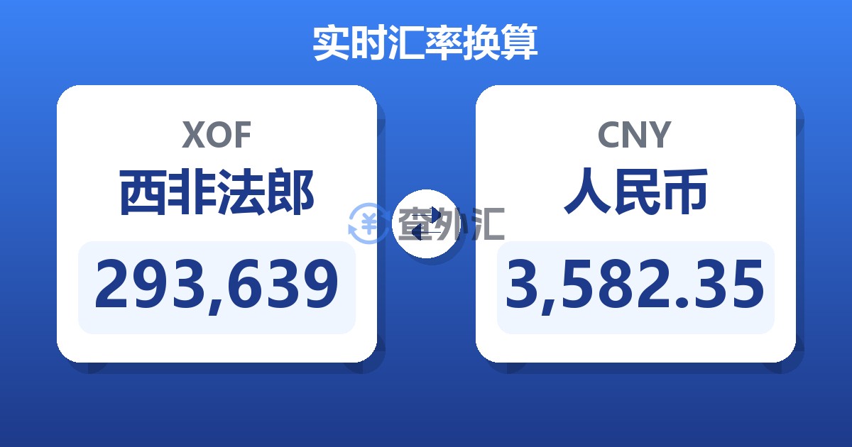 293,639西非法郎兑人民币