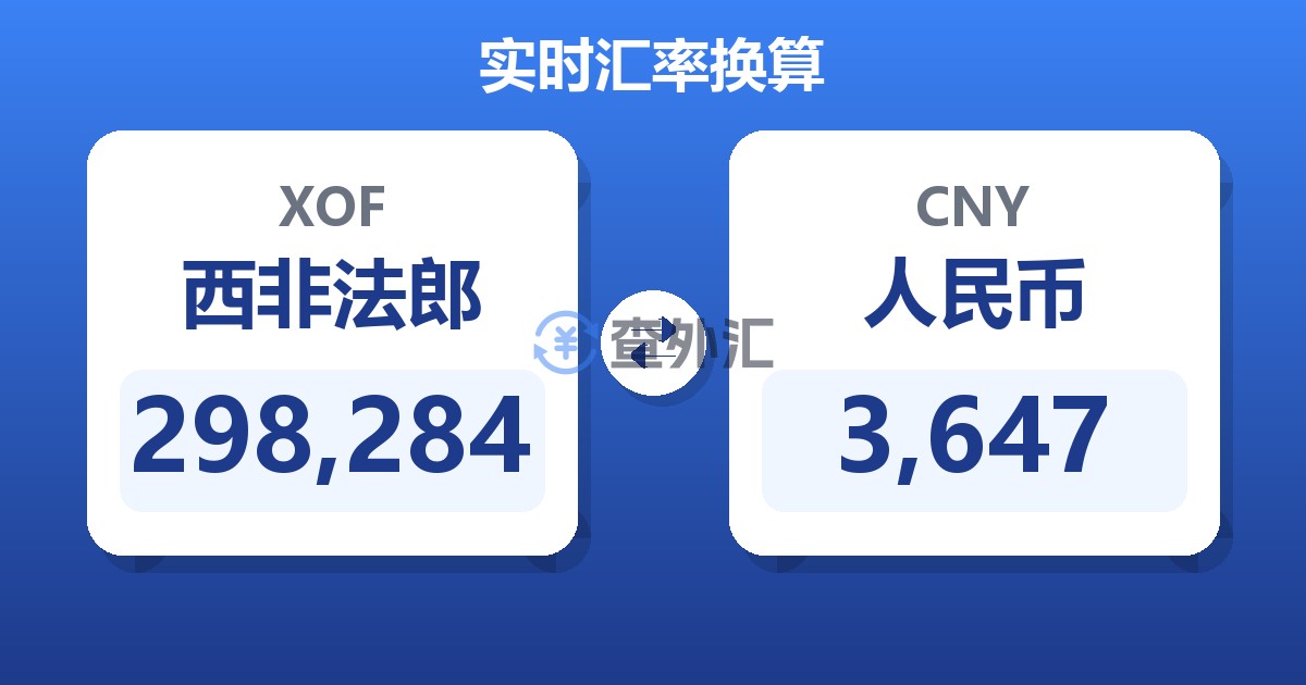 298,284西非法郎兑人民币