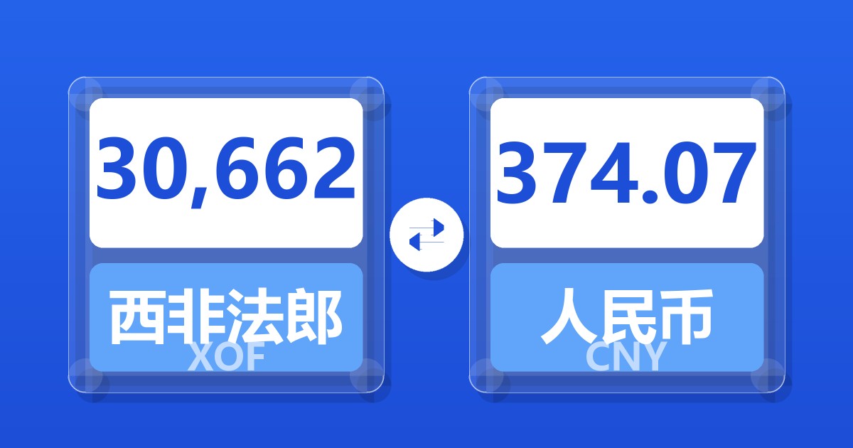 30,662西非法郎兑人民币