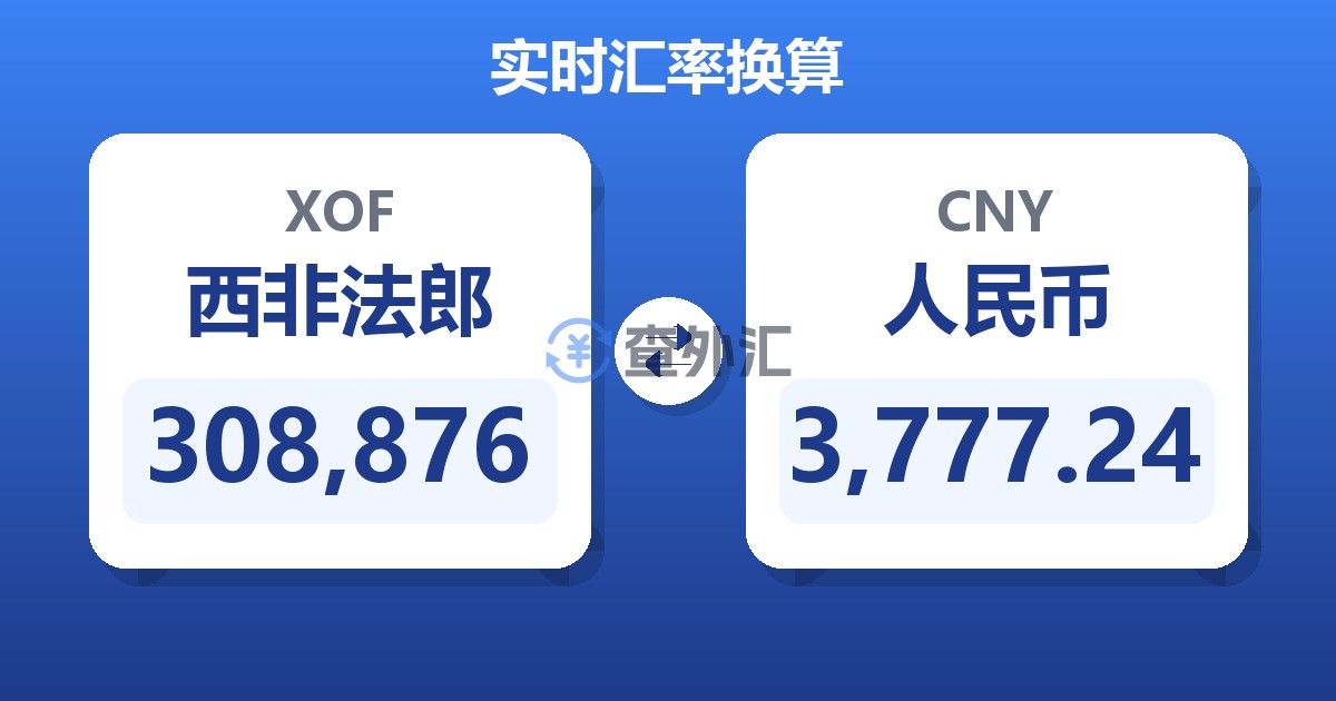 308,876西非法郎兑人民币
