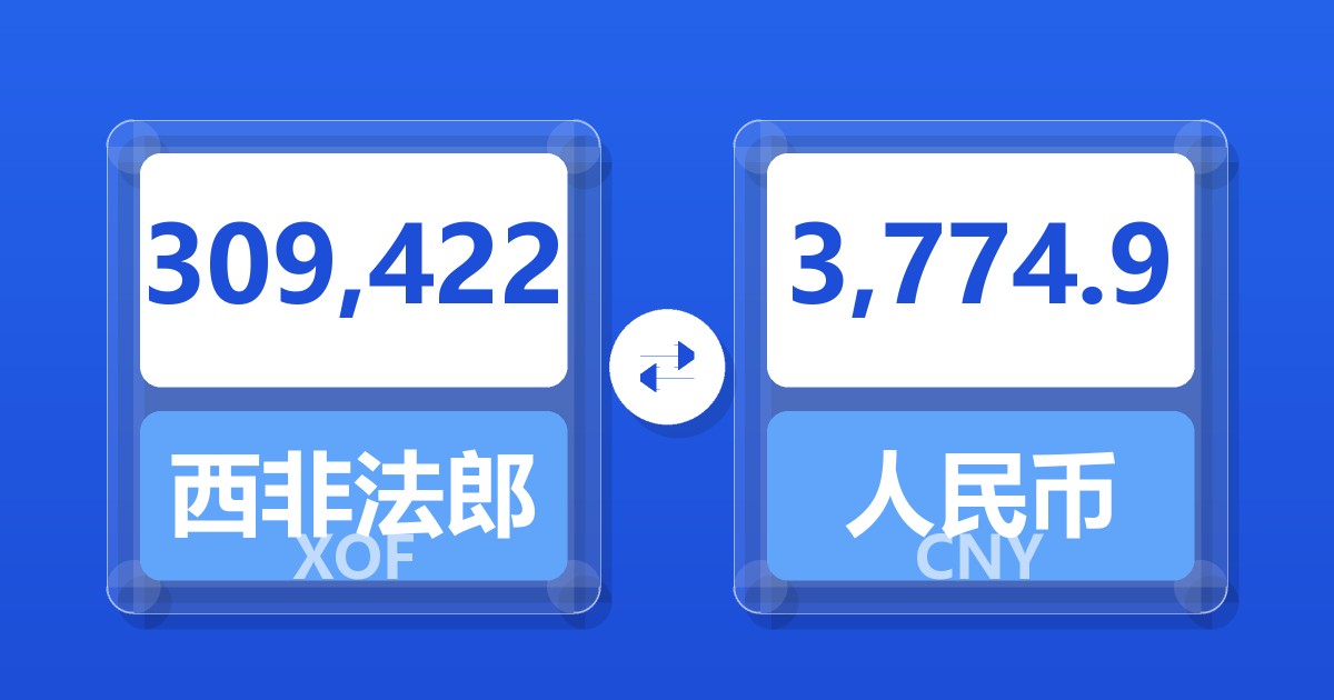 309,422西非法郎兑人民币