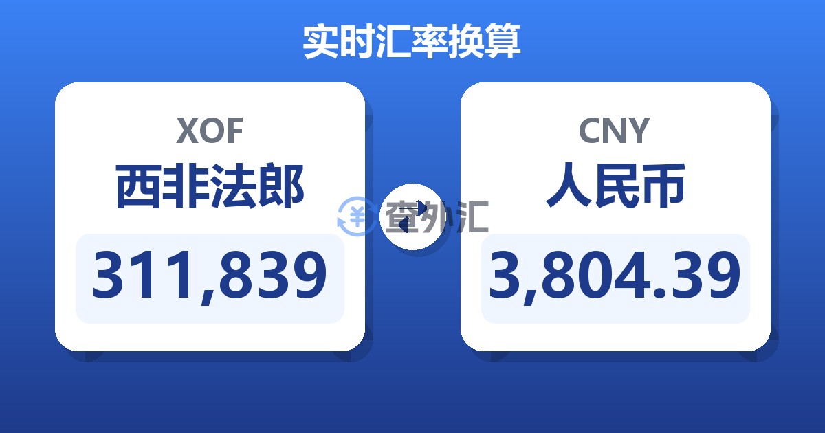 311,839西非法郎兑人民币