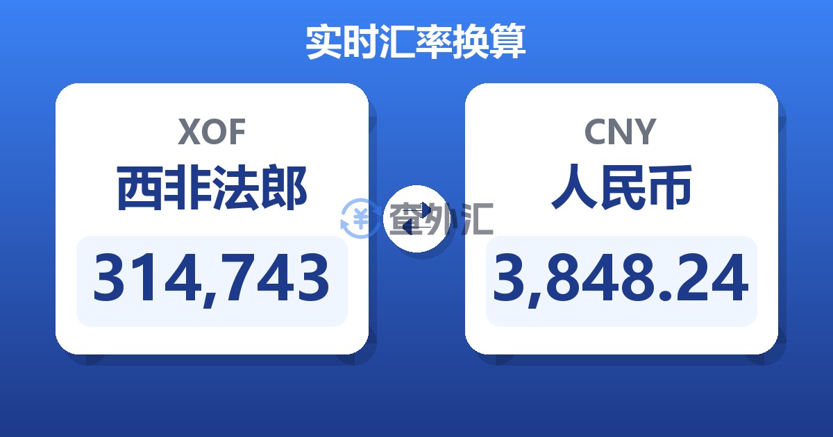 314,743西非法郎兑人民币