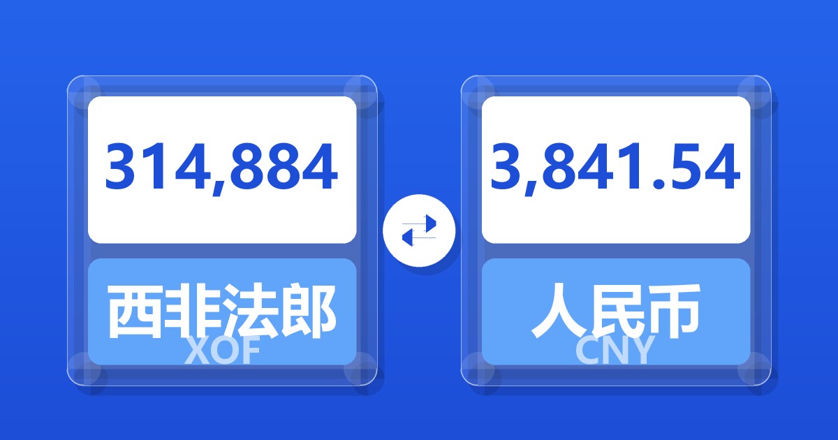 314,884西非法郎兑人民币