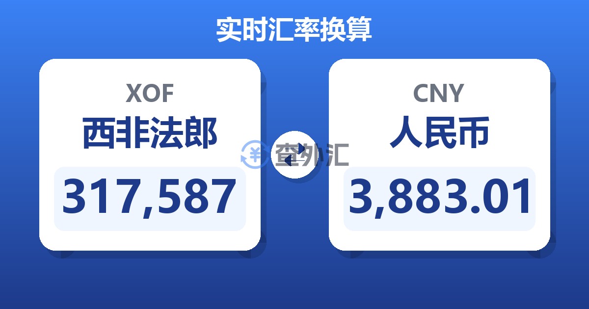 317,587西非法郎兑人民币