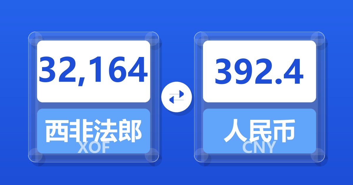 32,164西非法郎兑人民币
