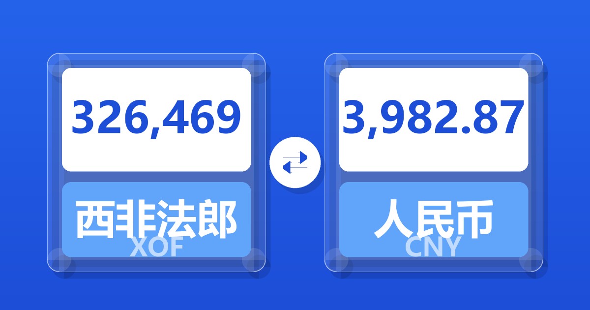 326,469西非法郎兑人民币