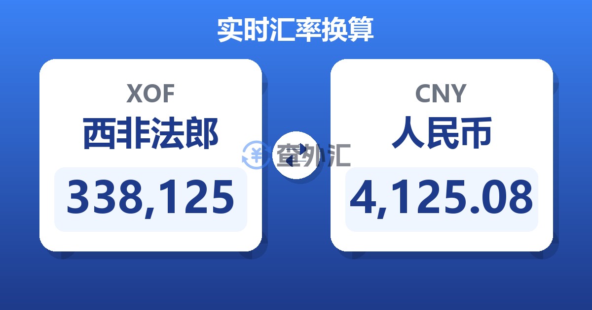 338,125西非法郎兑人民币