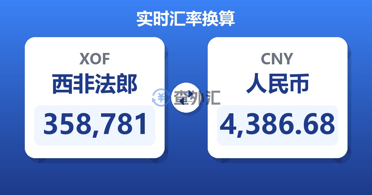 358,781西非法郎兑人民币