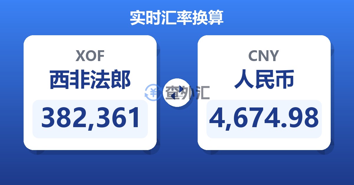 382,361西非法郎兑人民币