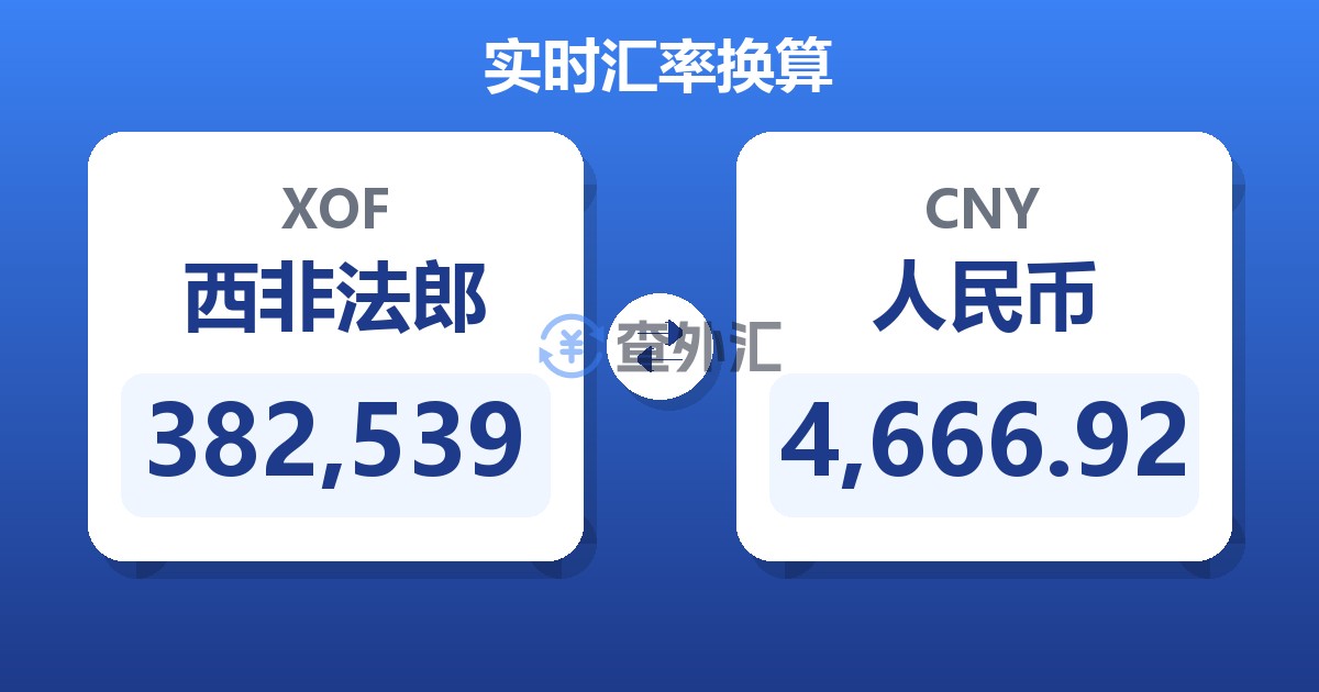 382,539西非法郎兑人民币