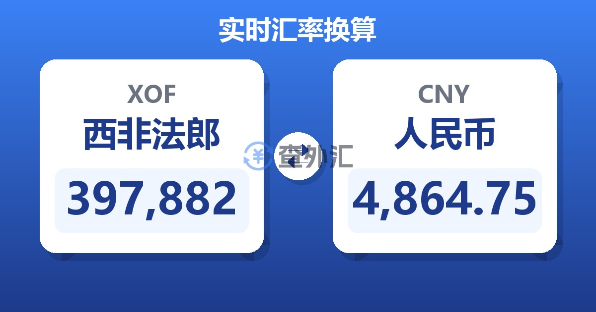 397,882西非法郎兑人民币