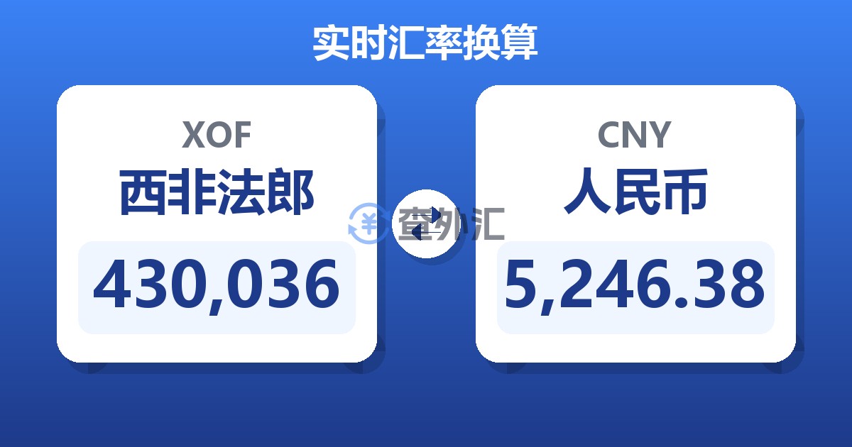 430,036西非法郎兑人民币