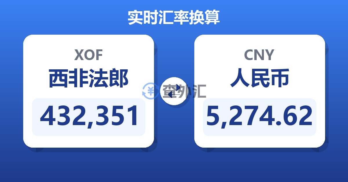 432,351西非法郎兑人民币