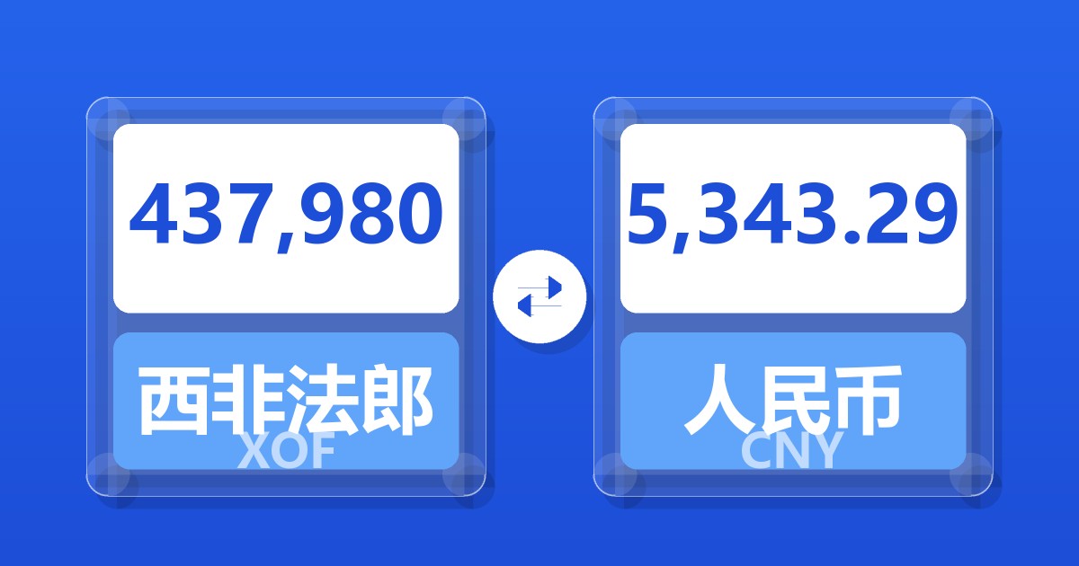 437,980西非法郎兑人民币