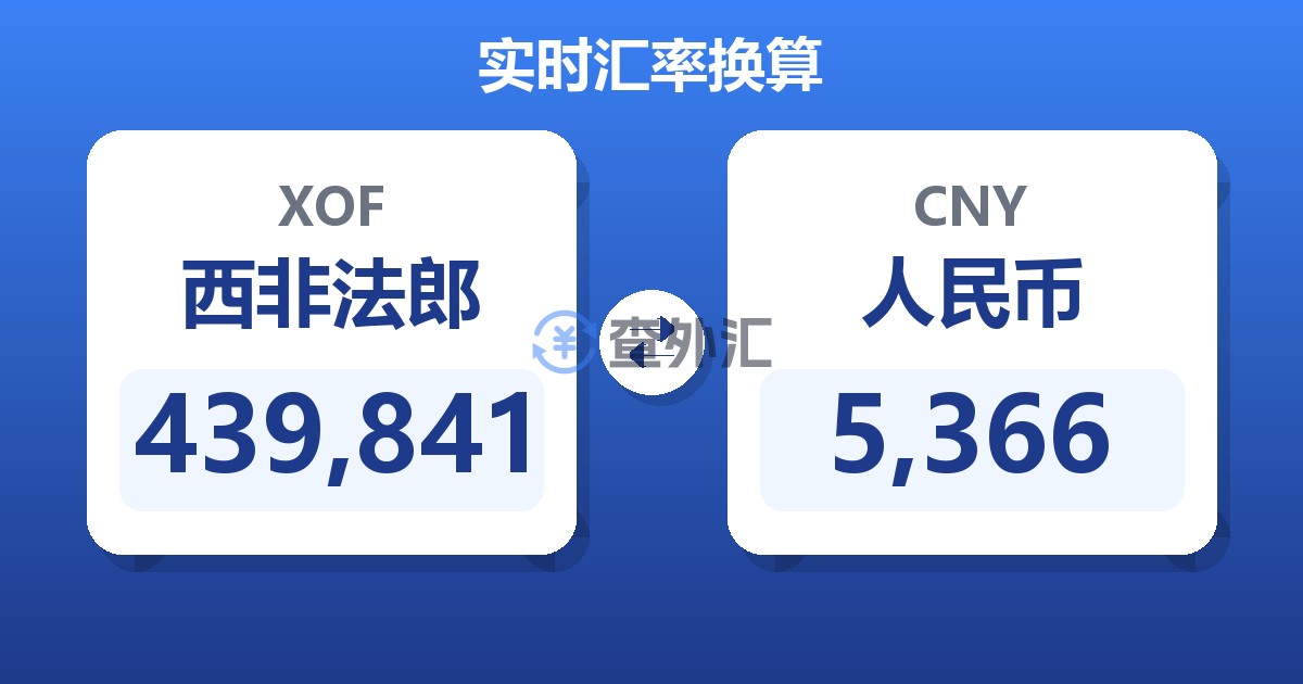 439,841西非法郎兑人民币