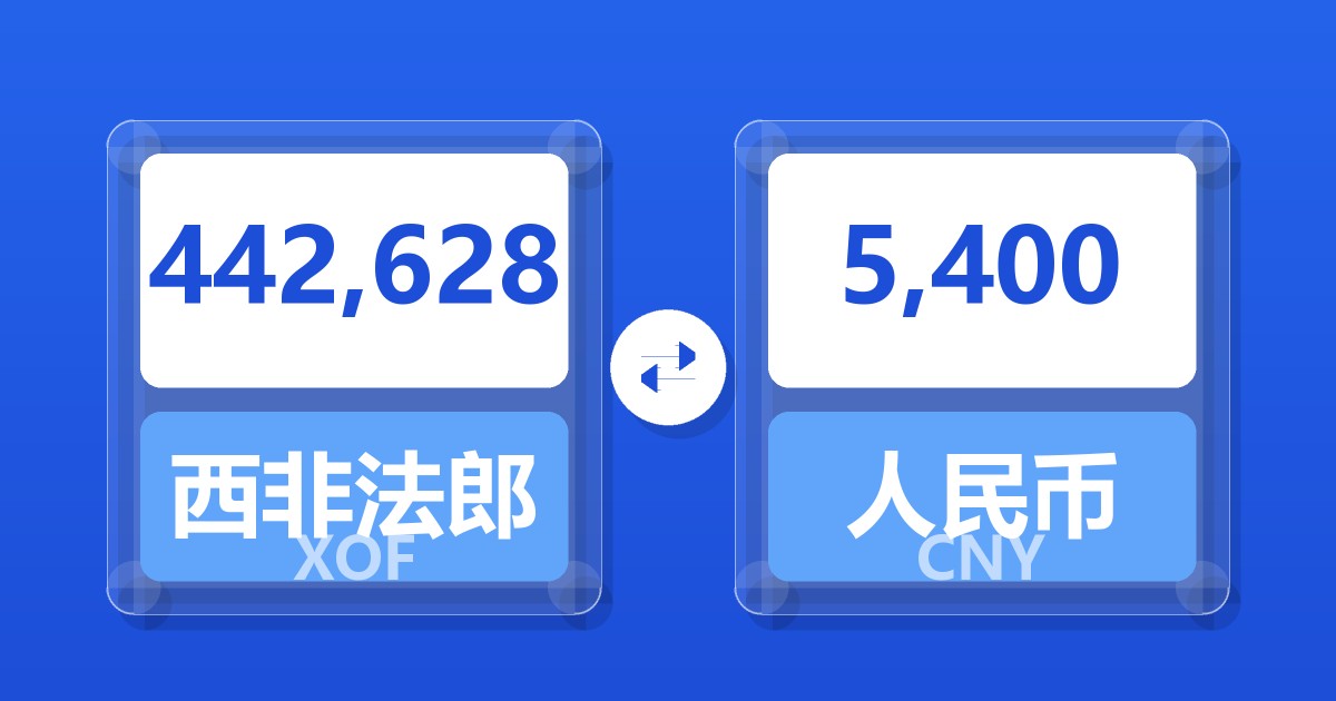 442,628西非法郎兑人民币