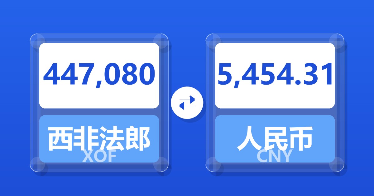 447,080西非法郎兑人民币