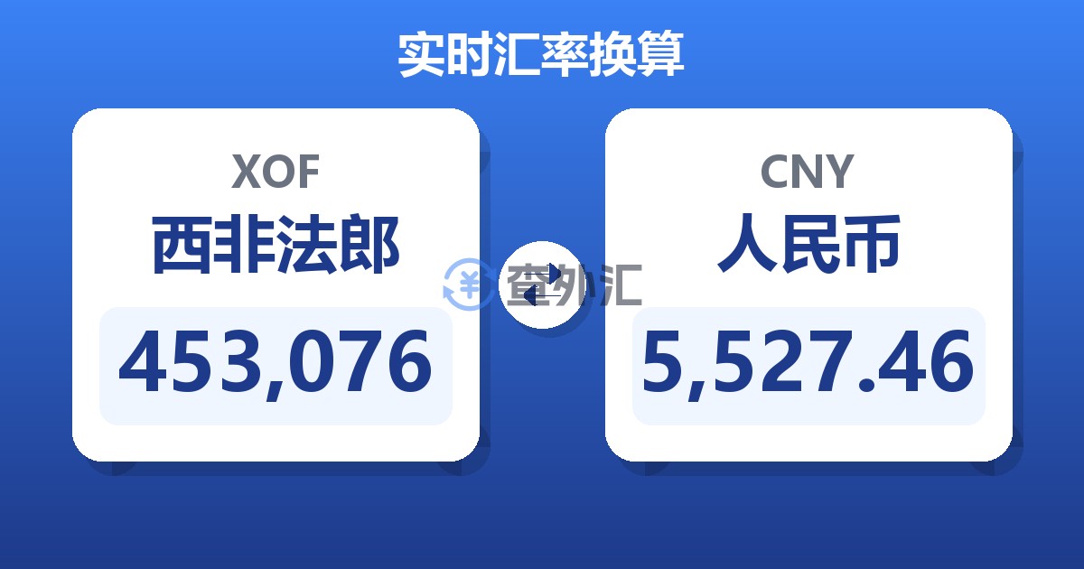 453,076西非法郎兑人民币