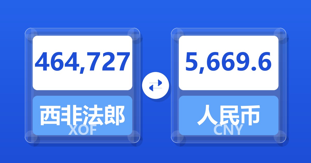 464,727西非法郎兑人民币