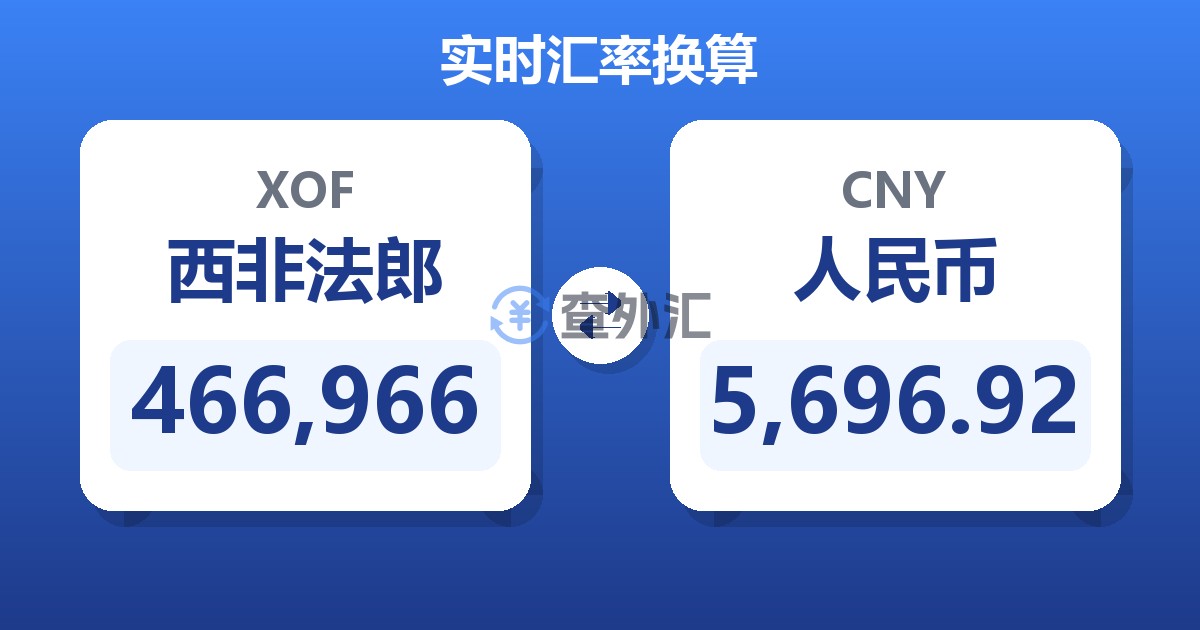 466,966西非法郎兑人民币